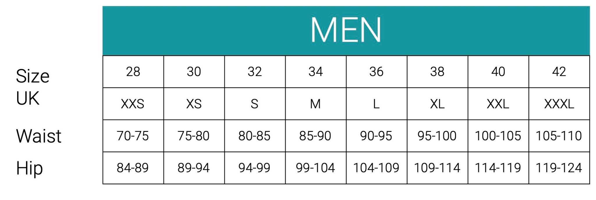 Men’s swimwear size chart